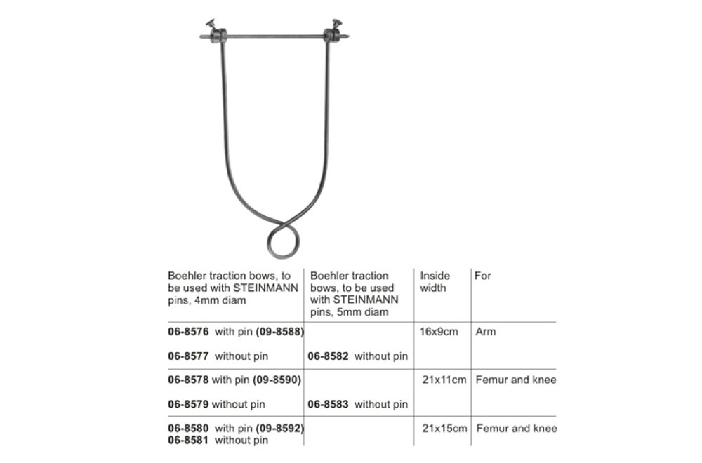 wire extension